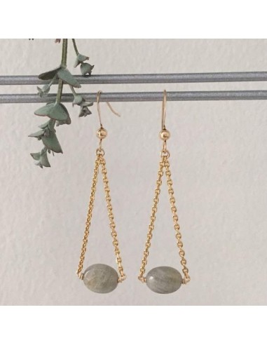 Oval faceted labradorite earrings gold plated chain 