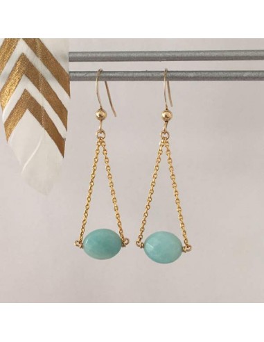 Oval faceted amazonite earrings gold plated chain 